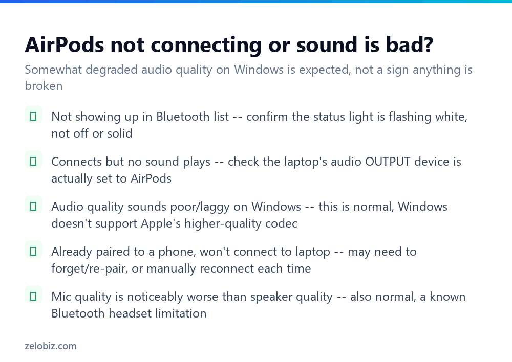 How to Connect AirPods to Laptop Devices (Windows and Mac) 4 Checklist for fixing AirPods connection and sound quality problems on a laptop