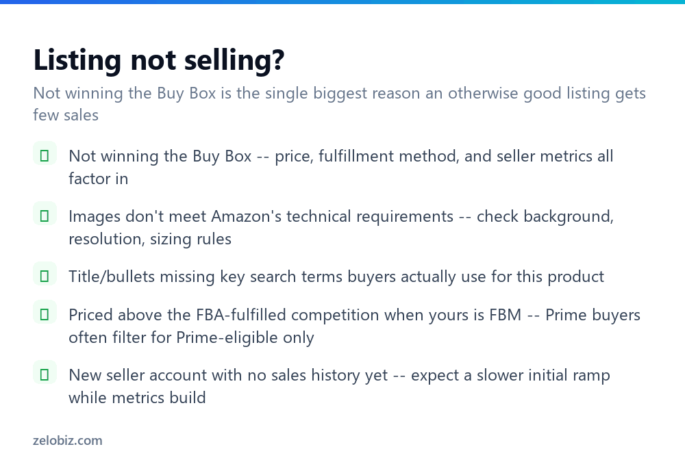 How to Sell on Amazon (FBA vs FBM, and Fees Explained) 4 Checklist for fixing an Amazon listing that isn't getting sales