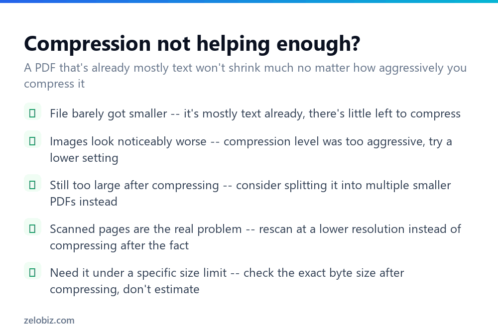 How to Compress a PDF (Free, Without Ruining Image Quality) 4 Checklist for fixing PDF compression problems