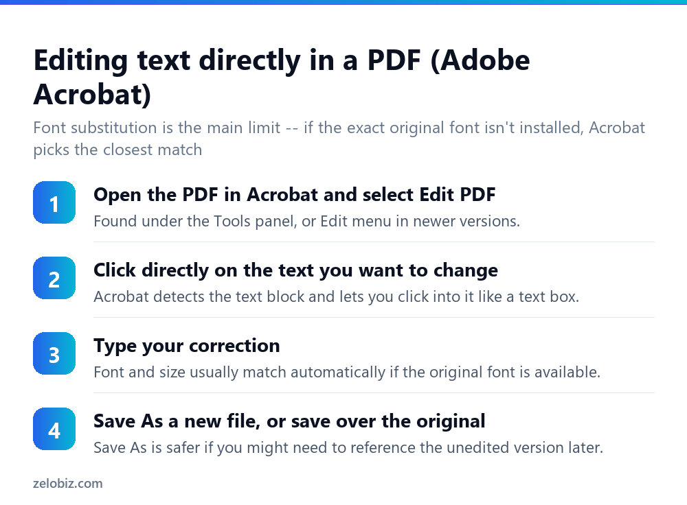 How to Edit a PDF (Text, Images, Pages, and Forms) 3 Steps to edit text directly inside a PDF using Adobe Acrobat
