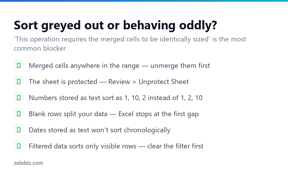 How to Sort in Excel Without Scrambling Your Data 4 Checklist for fixing Excel sort when it is greyed out or produces wrong order