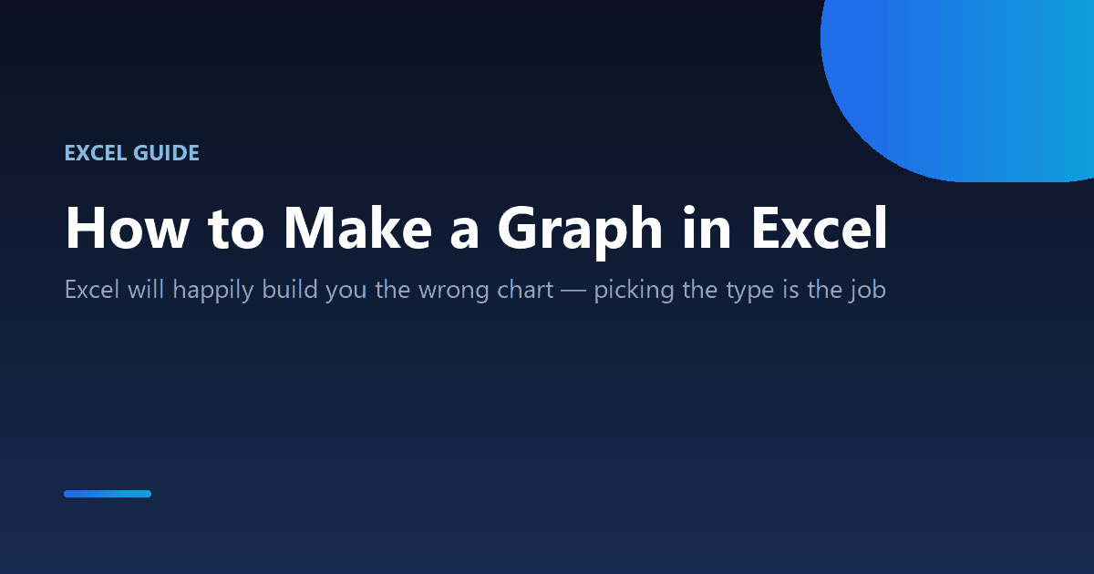How to make a graph in Excel and choose the right chart type for your data