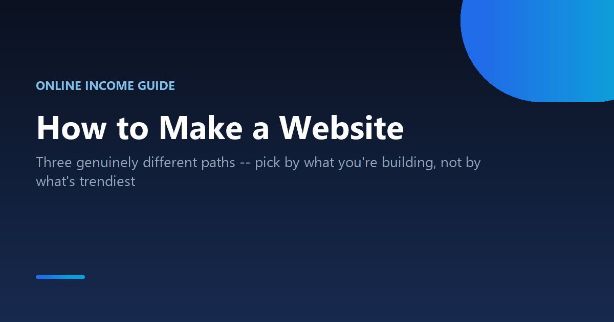 How to make a website, from website builders to WordPress to custom code