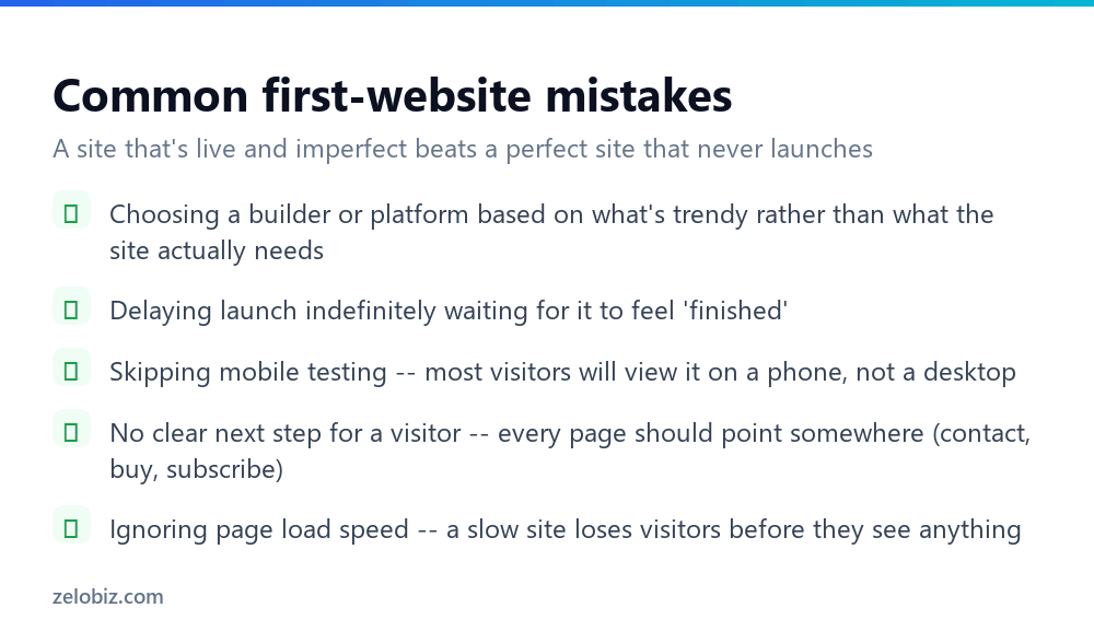 How to Make a Website (Builder vs WordPress vs Custom Code) 4 Common mistakes to avoid when building your first website