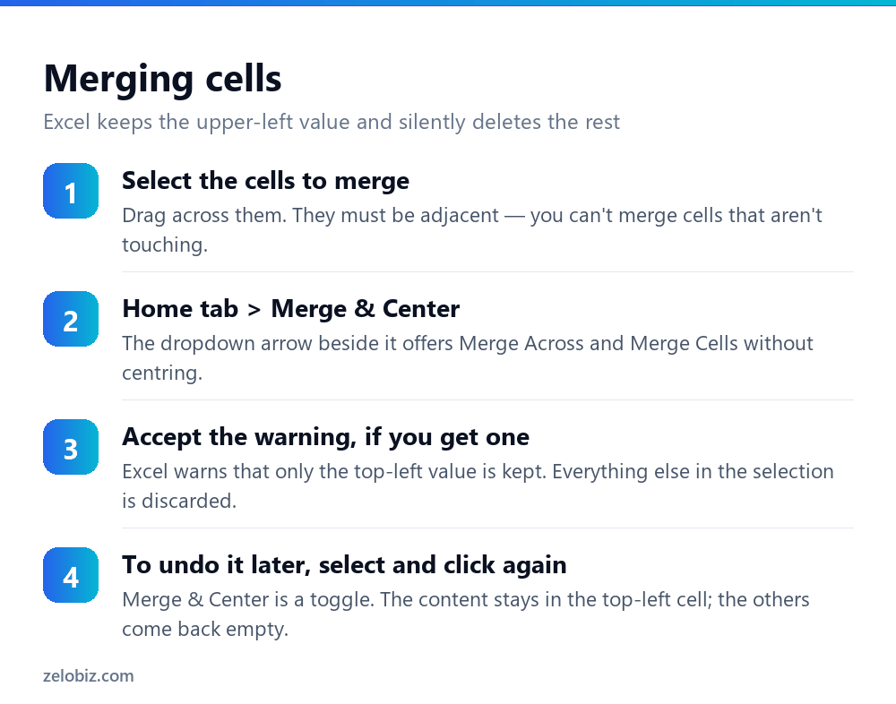 How to Merge Cells in Excel (And Why You Usually Shouldn't) 3 Four steps to merge cells in Excel using Merge and Center