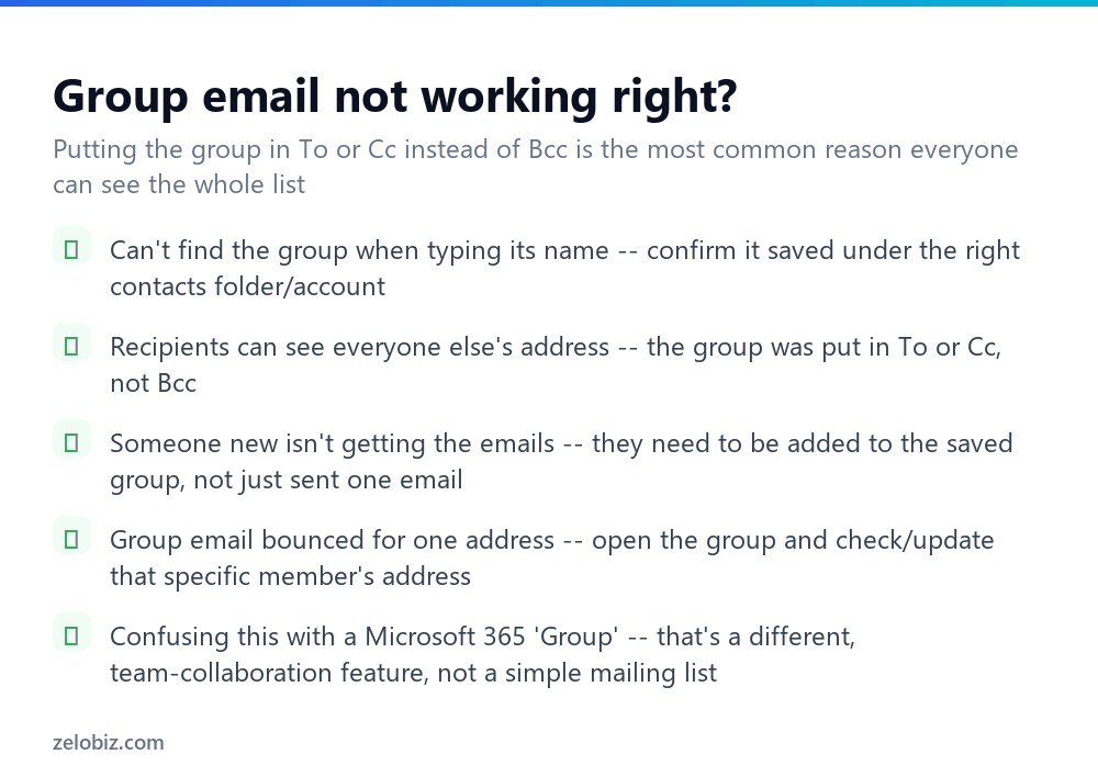 How to Create a Group Email in Outlook (Reusable Contact Group) 4 Checklist for fixing problems with a Contact Group email list in Outlook