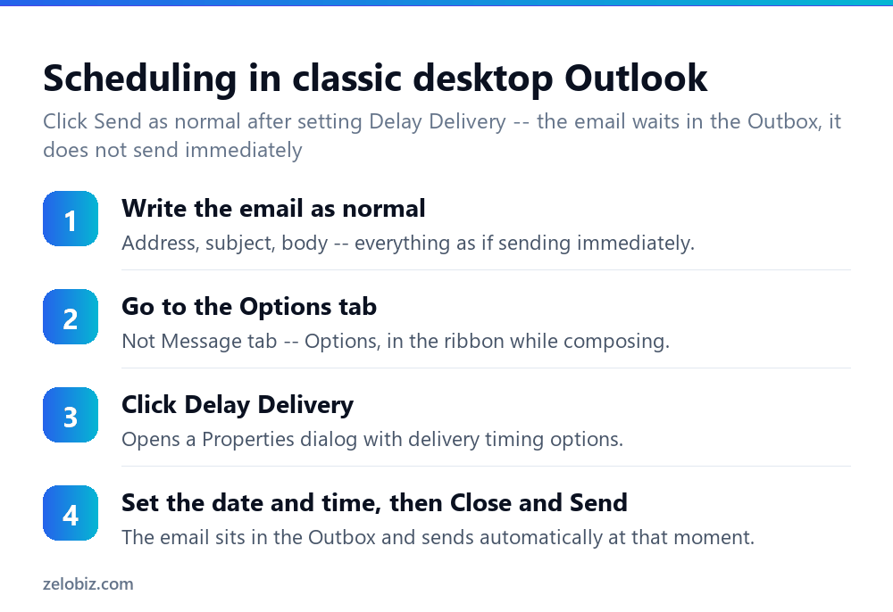 How to Schedule an Email in Outlook (Desktop and Web) 3 Steps to schedule an email to send later in classic desktop Outlook