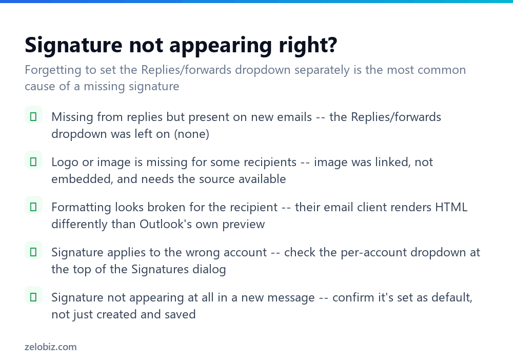 How to Make a Signature in Outlook (With a Logo) 4 Checklist for fixing problems with an Outlook email signature
