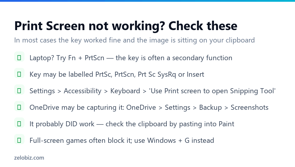How to Screenshot on Windows: All 6 Methods (and Where They Save) 4 Checklist for fixing the Print Screen key when screenshots do not appear on Windows