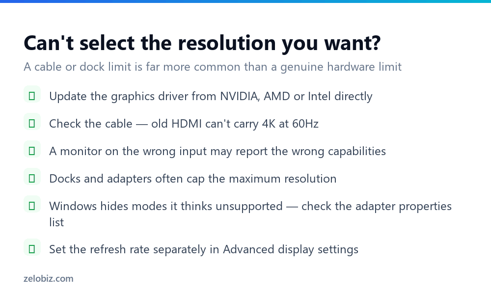 How to Change Screen Resolution (And When Not To) 4 Checklist for fixing missing screen resolution options in Windows