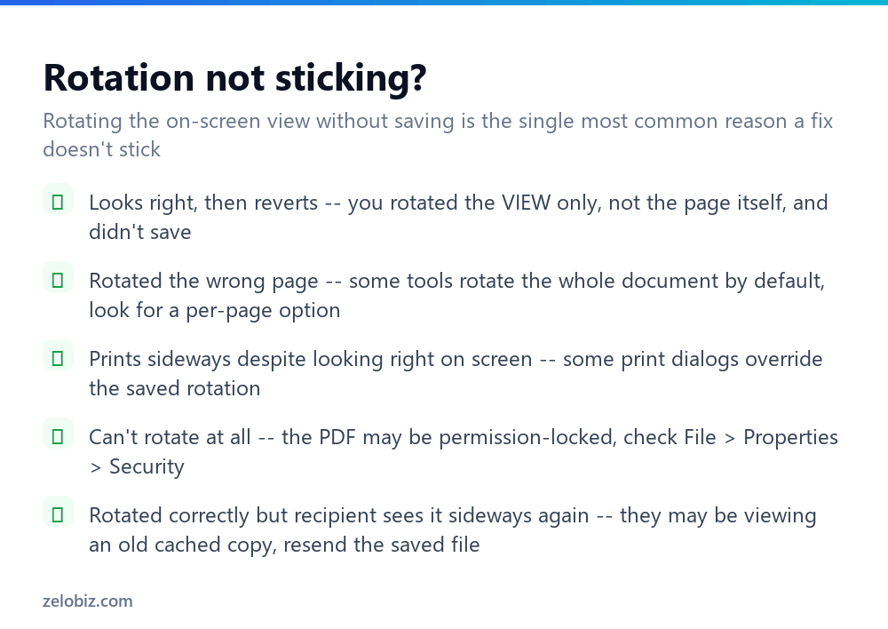 How to Rotate a PDF (And Make It Actually Stick) 4 Checklist for fixing PDF pages that won't stay rotated