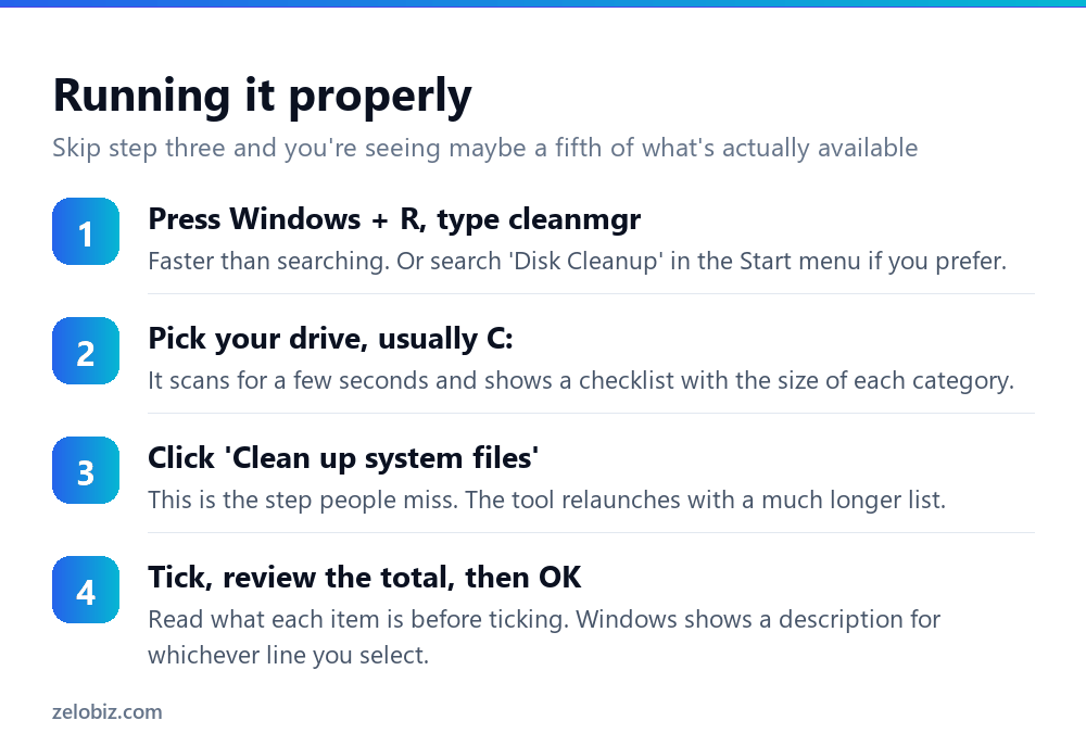 Four steps to run Disk Cleanup on Windows including the clean up system files button