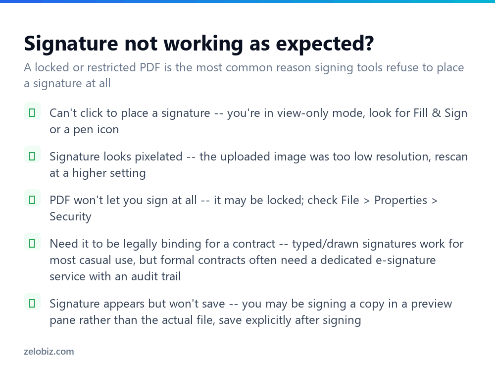 How to Sign a PDF (No Printing Required) 4 Checklist for fixing problems when signing a PDF