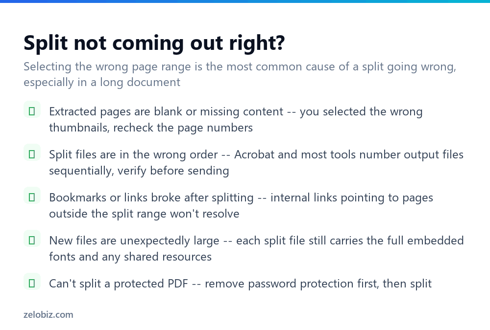 Checklist for fixing problems when splitting a PDF