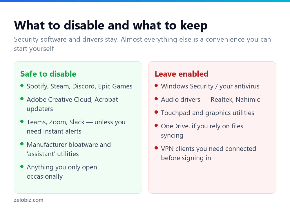 How to Disable Startup Programs (All 4 Places They Hide) 4 Comparison of startup programs that are safe to disable versus ones to keep enabled