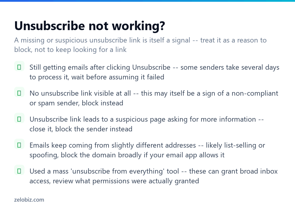 How to Unsubscribe From Emails Safely (Without Confirming Spam) 4 Checklist for fixing problems when trying to unsubscribe from emails