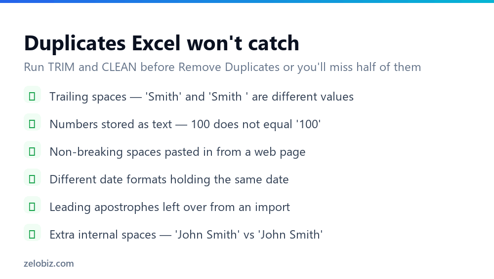 How to Remove Duplicates in Excel (Without Losing Data) 4 Checklist of reasons Excel fails to detect duplicate values