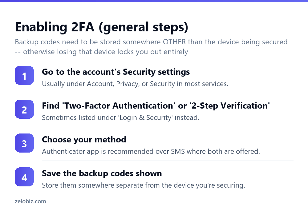How to Enable Two Factor Authentication (The Right Way) 3 General steps to enable two-factor authentication on any account