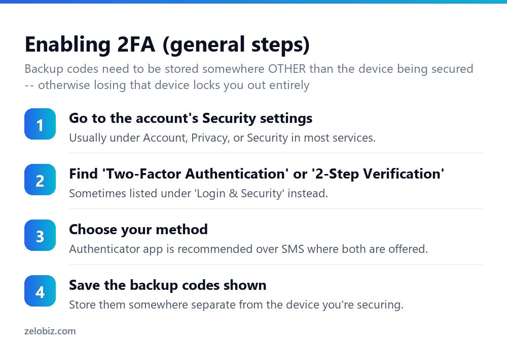 How to Enable Two Factor Authentication (The Right Way) 3 General steps to enable two-factor authentication on any account
