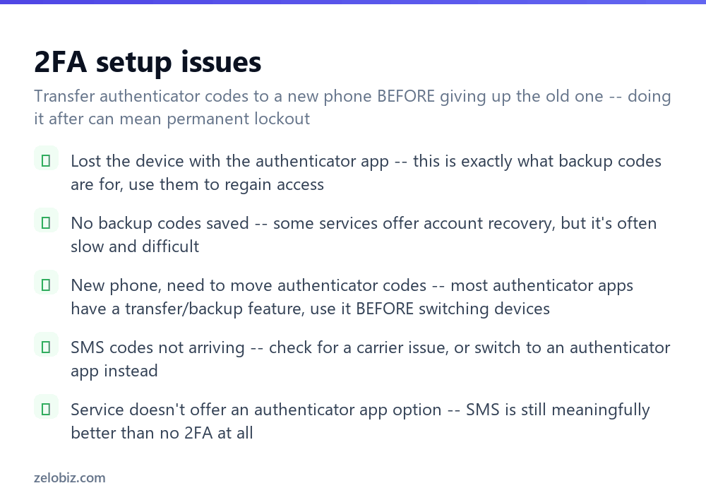 How to Enable Two Factor Authentication (The Right Way) 4 Troubleshooting checklist for two-factor authentication setup