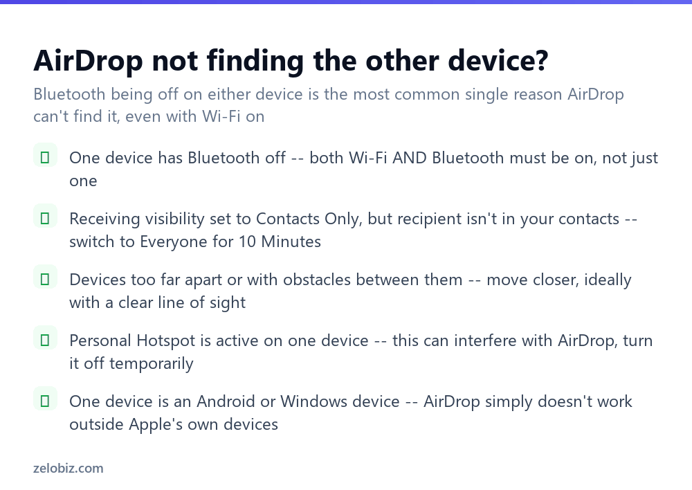 How to AirDrop (Files, Photos, and Links Between Apple Devices) 4 Checklist for fixing AirDrop connection problems
