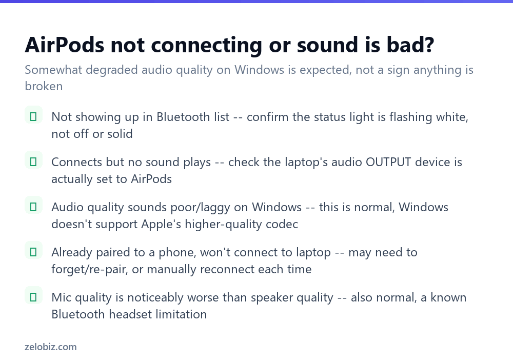 How to Connect AirPods to Laptop Devices (Windows and Mac) 4 Checklist for fixing AirPods connection and sound quality problems on a laptop