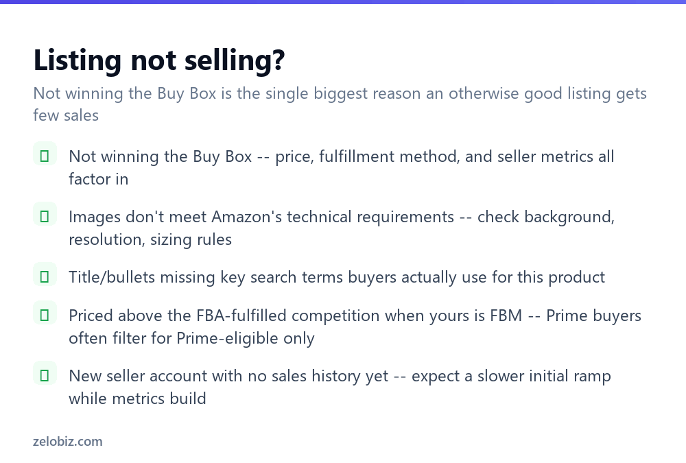 How to Sell on Amazon (FBA vs FBM, and Fees Explained) 4 Checklist for fixing an Amazon listing that isn't getting sales