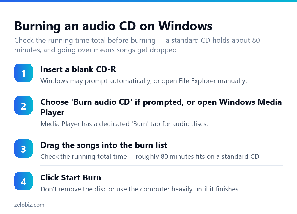How to Burn a CD (Audio vs Data Disc Explained) 3 Steps to burn an audio CD on Windows