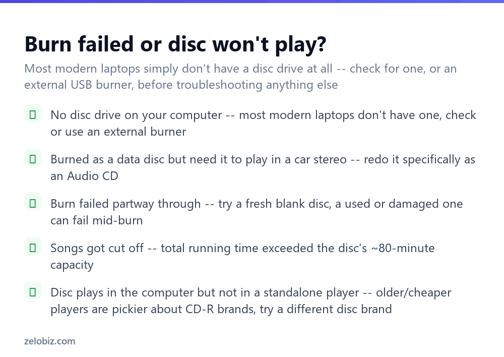 How to Burn a CD (Audio vs Data Disc Explained) 4 Checklist for fixing problems when burning or playing a CD