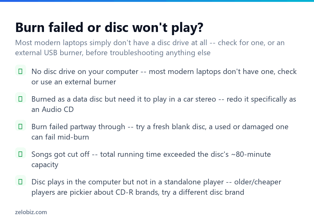 How to Burn a CD (Audio vs Data Disc Explained) 4 Checklist for fixing problems when burning or playing a CD