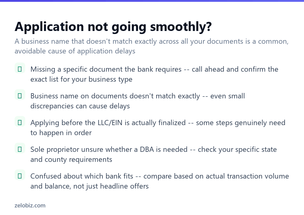 How to Open a Business Bank Account (Documents You Actually Need) 4 Checklist for fixing problems when opening a business bank account