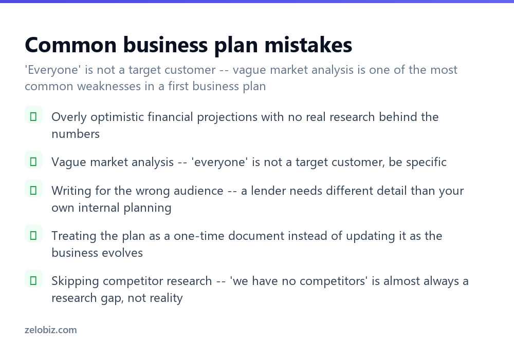 How to Write a Business Plan (Matched to Its Actual Audience) 4 Common mistakes to avoid when writing a business plan
