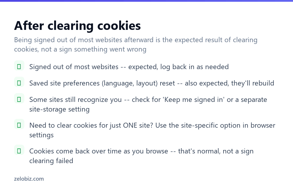 How to Delete Cookies (Chrome, Firefox, Safari & Edge) 4 What to expect after clearing your browser's cookies