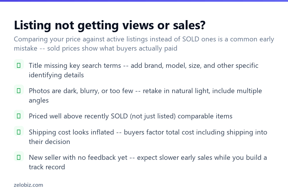 How to Sell on eBay (Title, Photos, and Pricing That Work) 4 Checklist for fixing an eBay listing that isn't getting views or sales