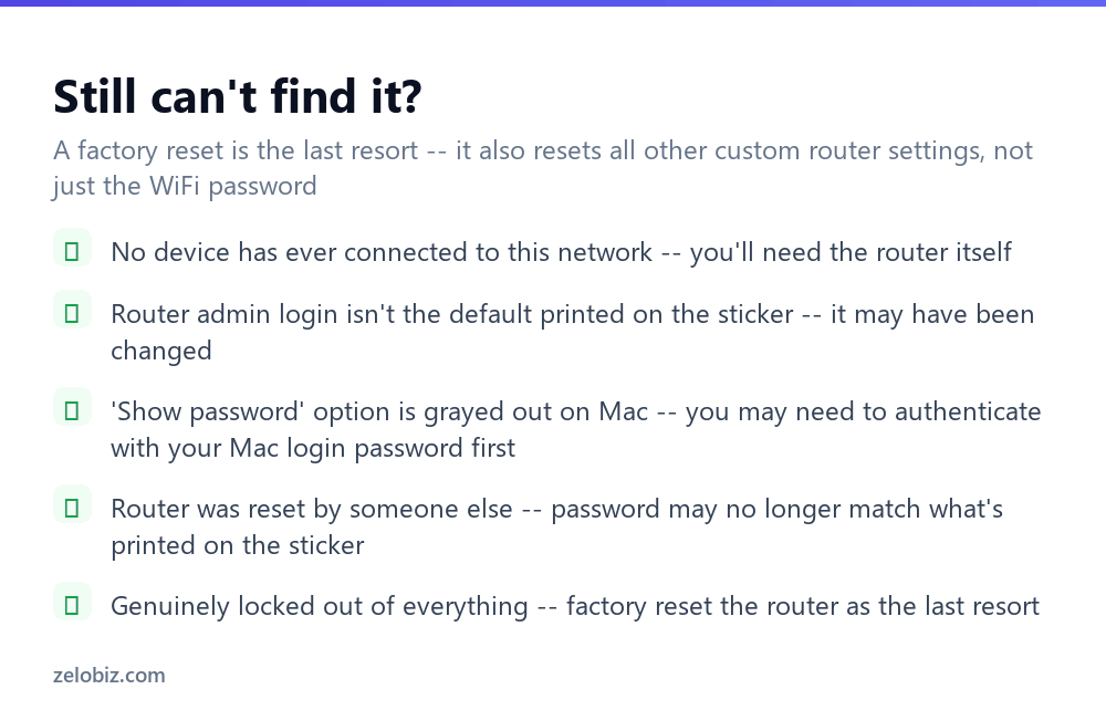 How to Find WiFi Password (Windows, Mac, Phone & Router) 4 Troubleshooting checklist for finding a WiFi password