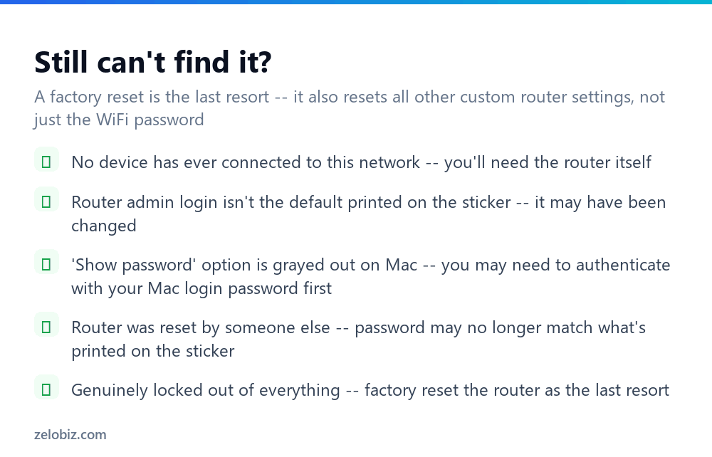How to Find WiFi Password (Windows, Mac, Phone & Router) 4 Troubleshooting checklist for finding a WiFi password