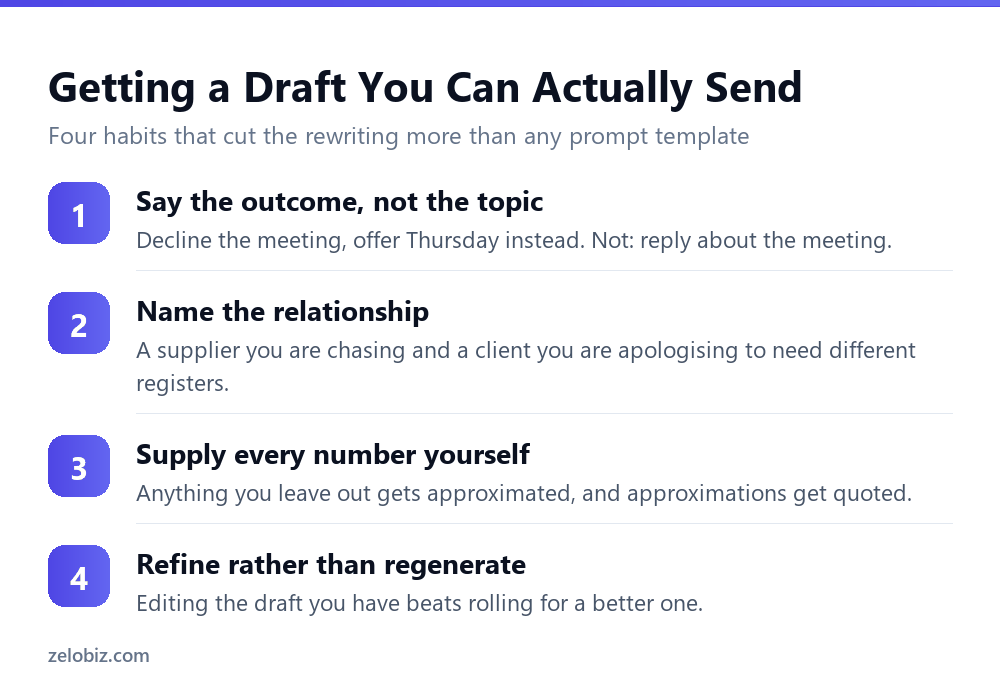 Help Me Write Gmail Replies: Gemini's Real Limits 5 Four steps to getting a usable draft from Help me write in Gmail