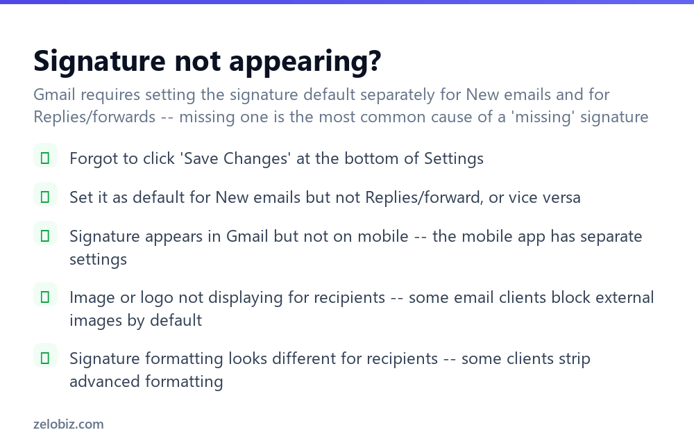 Troubleshooting checklist for Gmail signature issues