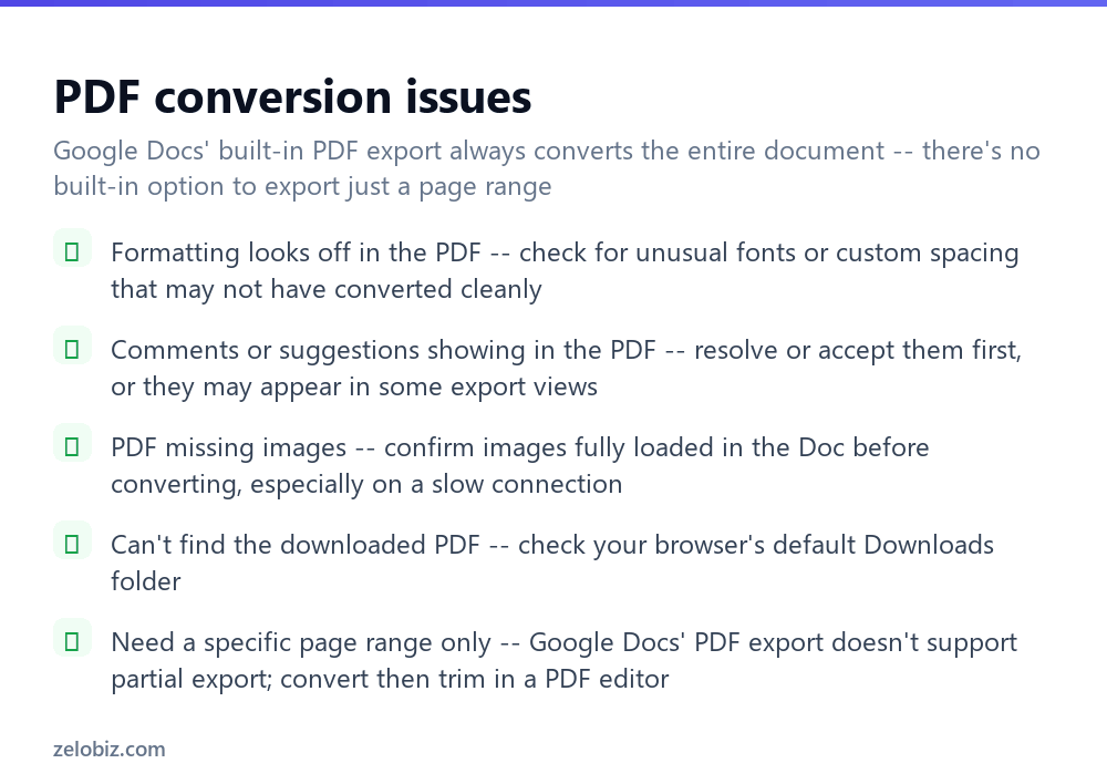 How to Convert Google Doc to PDF (Every Method) 4 Troubleshooting checklist for Google Doc to PDF conversion issues