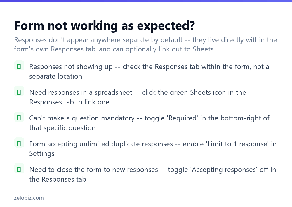 How to Make a Google Form (And Collect Responses Automatically) 4 Troubleshooting checklist for common Google Forms issues