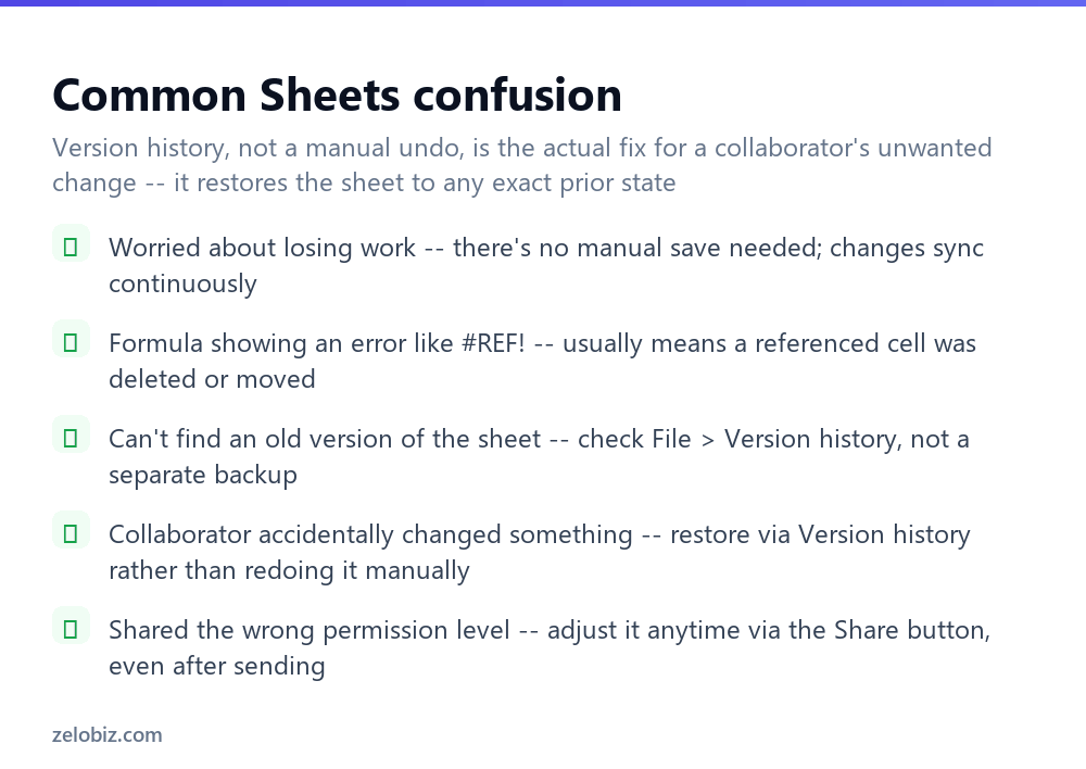 How to Use Google Sheets (Autosave, Formulas & Collaboration) 4 Checklist for common Google Sheets points of confusion