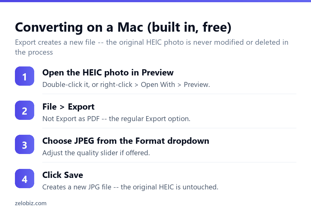 How to Convert HEIC to JPG (Mac, Windows, and iPhone Settings) 3 Steps to convert a HEIC photo to JPG on a Mac using Preview