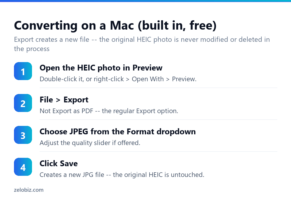 How to Convert HEIC to JPG (Mac, Windows, and iPhone Settings) 3 Steps to convert a HEIC photo to JPG on a Mac using Preview