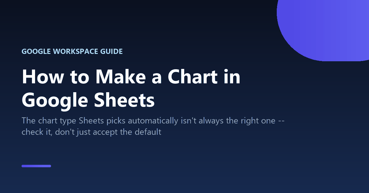 How to Make a Chart in Google Sheets
