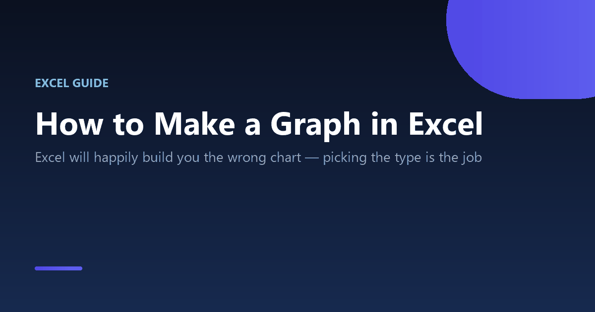 How to make a graph in Excel and choose the right chart type for your data
