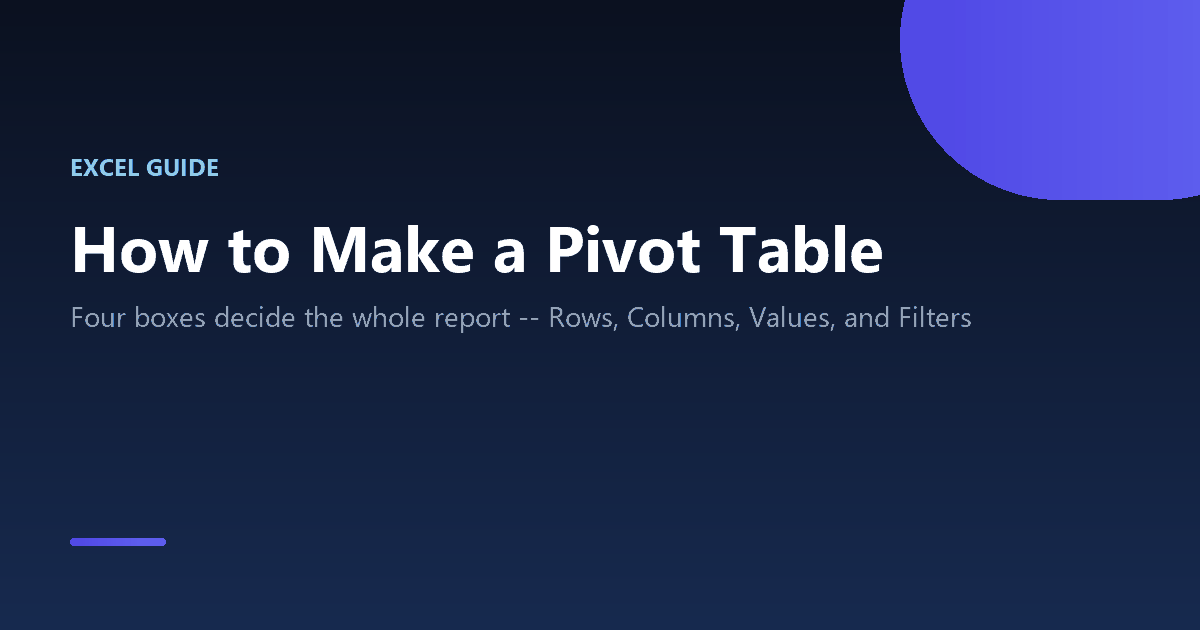 How to make a pivot table in Excel from raw data