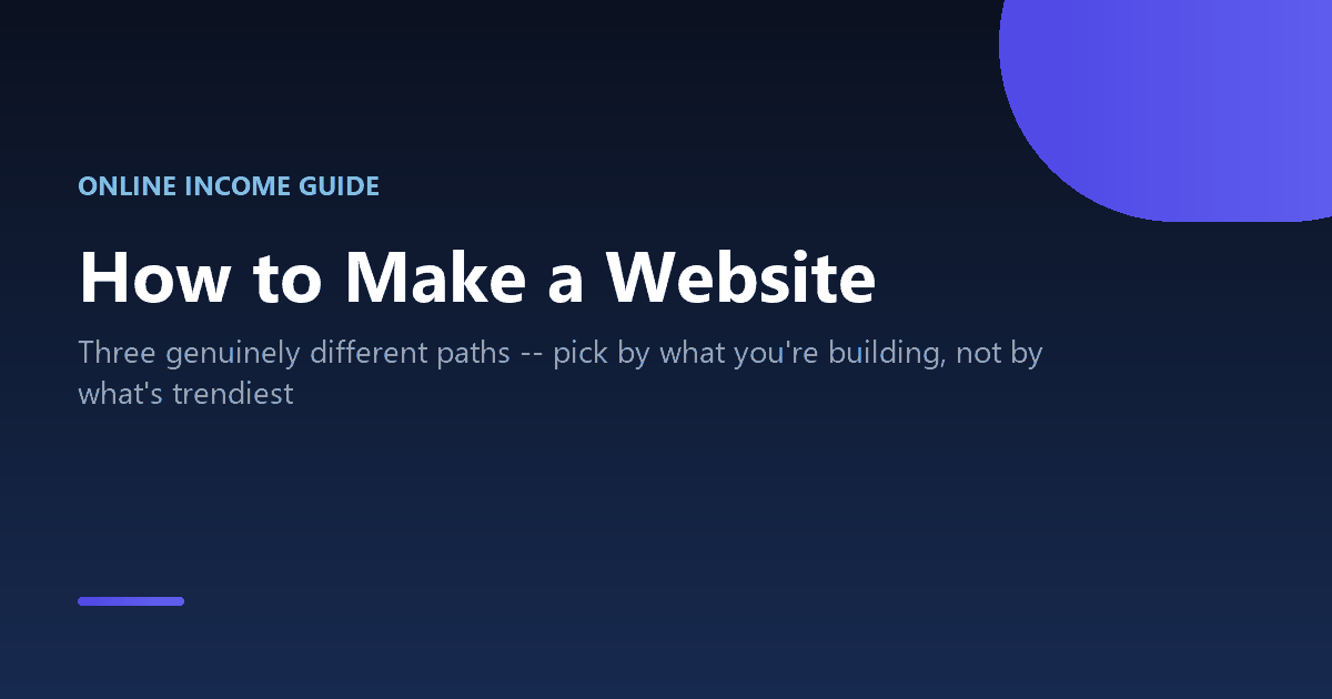 How to make a website, from website builders to WordPress to custom code