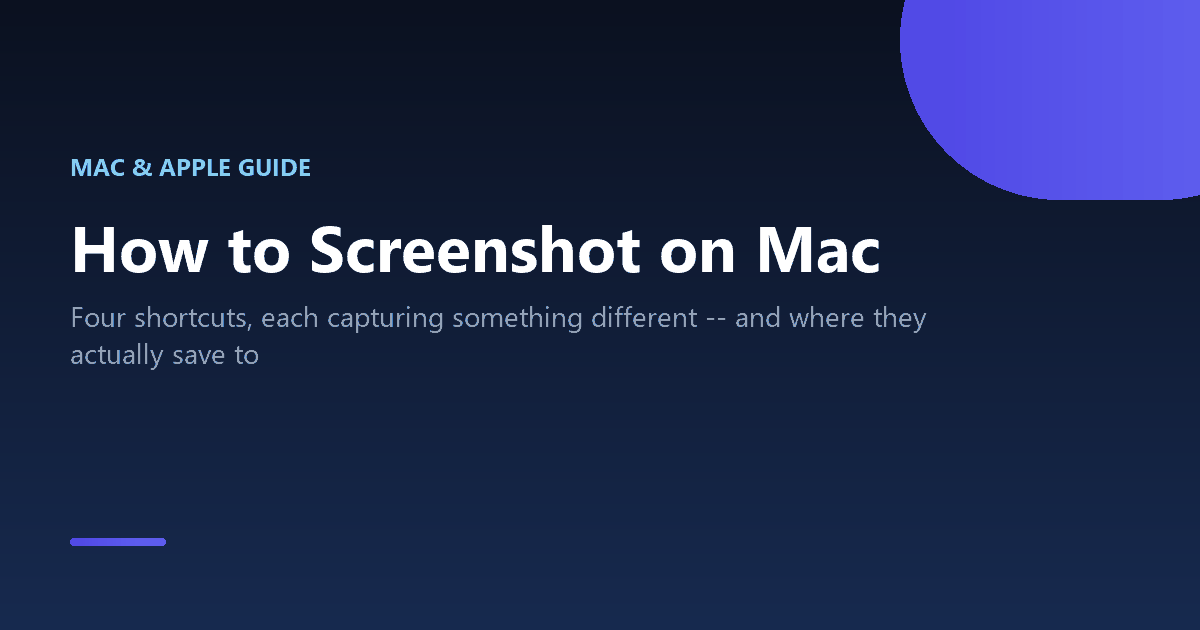 How to take a screenshot on a Mac -- full screen, a selection, or a specific window