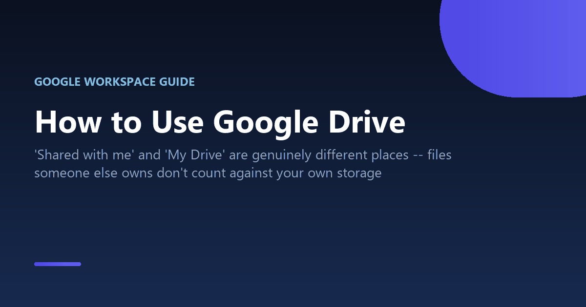 How to use Google Drive to store, organize, and share files