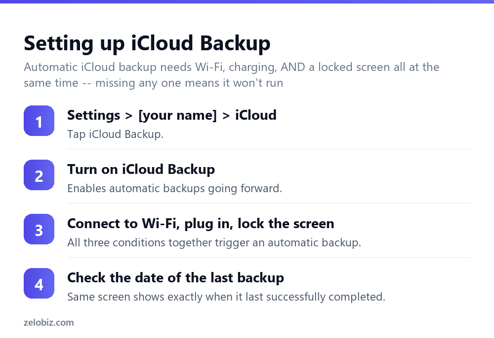 How to Back Up an iPhone (iCloud and Computer) 3 Steps to set up automatic iCloud backup on an iPhone